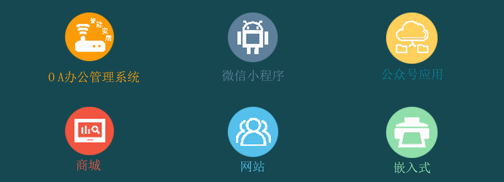 海淀主要业务